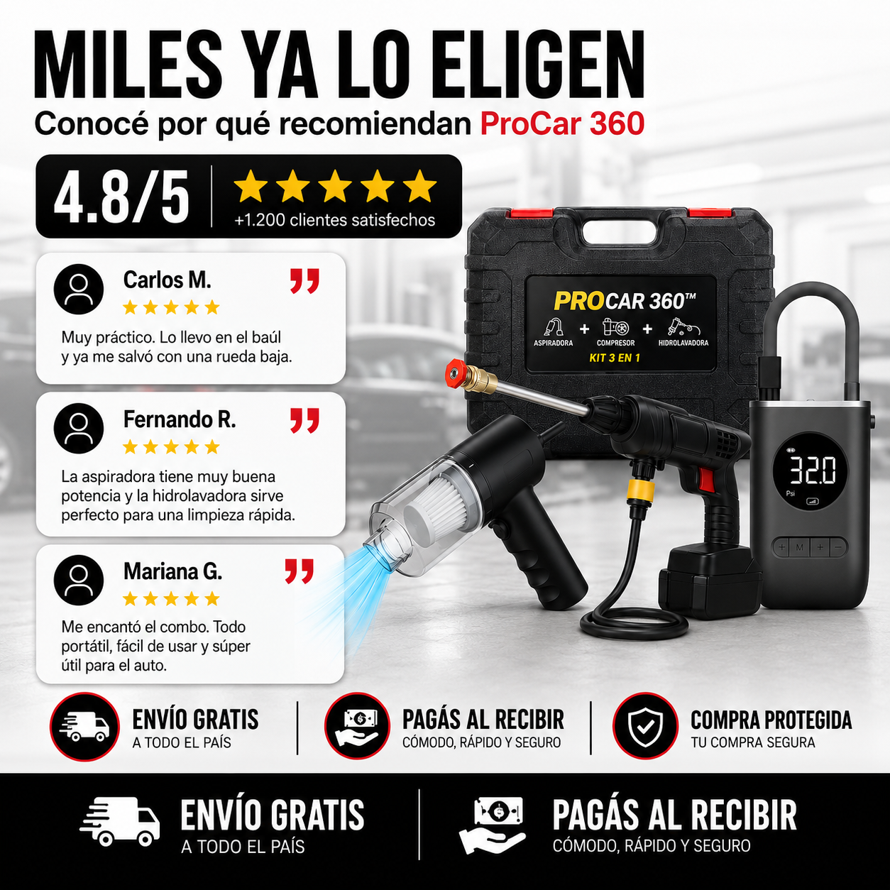 ProCar 360™ – EL KIT QUE TODO CONDUCTOR DEBERÍA LLEVAR