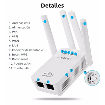 ROUTER STAR PXLINK TT ULTRA WIFI 5G - SIN MENSUALIDADES - [PRODUCTO IMPORTADO U.S.A]
