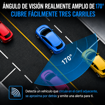 Espejo retrovisor 4 en 1 Pantalla Táctil